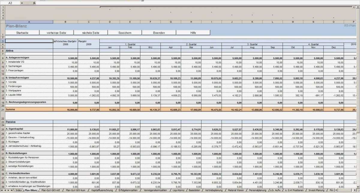 Plan Guv Vorlage Schön Wunderbar Bilanz Vorlage Galerie Entry Level Resume