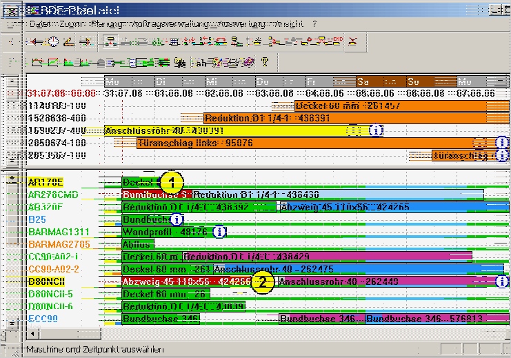 Plantafel Excel Vorlage Beste Plantafel Einsatzplanung Fice Loesung