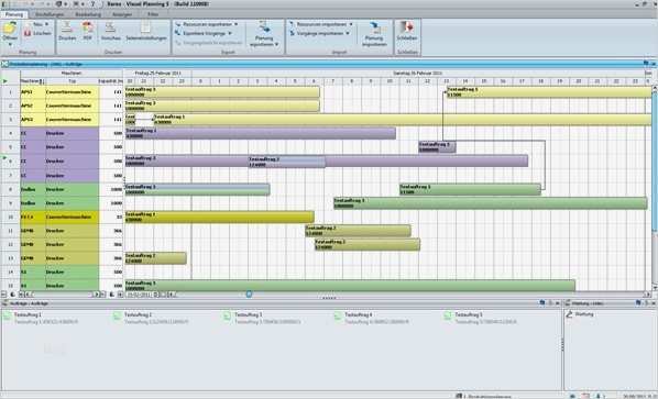 Plantafel Excel Vorlage Einzigartig Visual Planning Elektronische Plantafel software