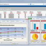 Plantafel Excel Vorlage Genial Produkt Pm softwarefo
