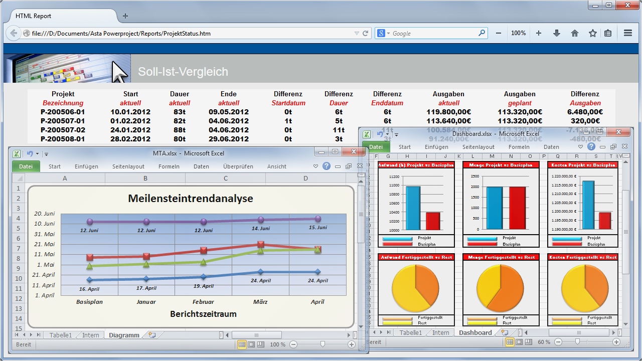 Plantafel Excel Vorlage Genial Produkt Pm softwarefo
