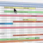 Plantafel Excel Vorlage Großartig Dispo Control