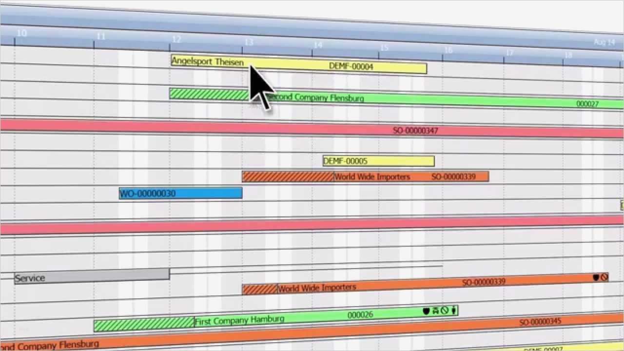 Plantafel Excel Vorlage Großartig Dispo Control