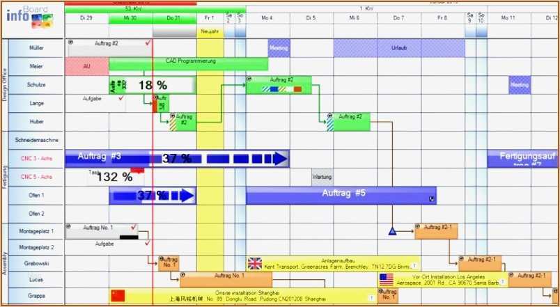 Plantafel Excel Vorlage Luxus 11 Plantafel Excel Vorlage Vorlagen123 Vorlagen123