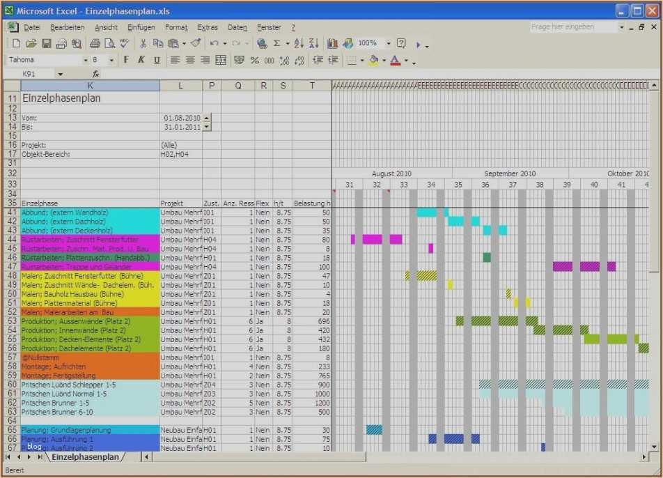 Plantafel Excel Vorlage Schön Gemütlich Excel Ressourcenplanungsvorlage Zeitgenössisch