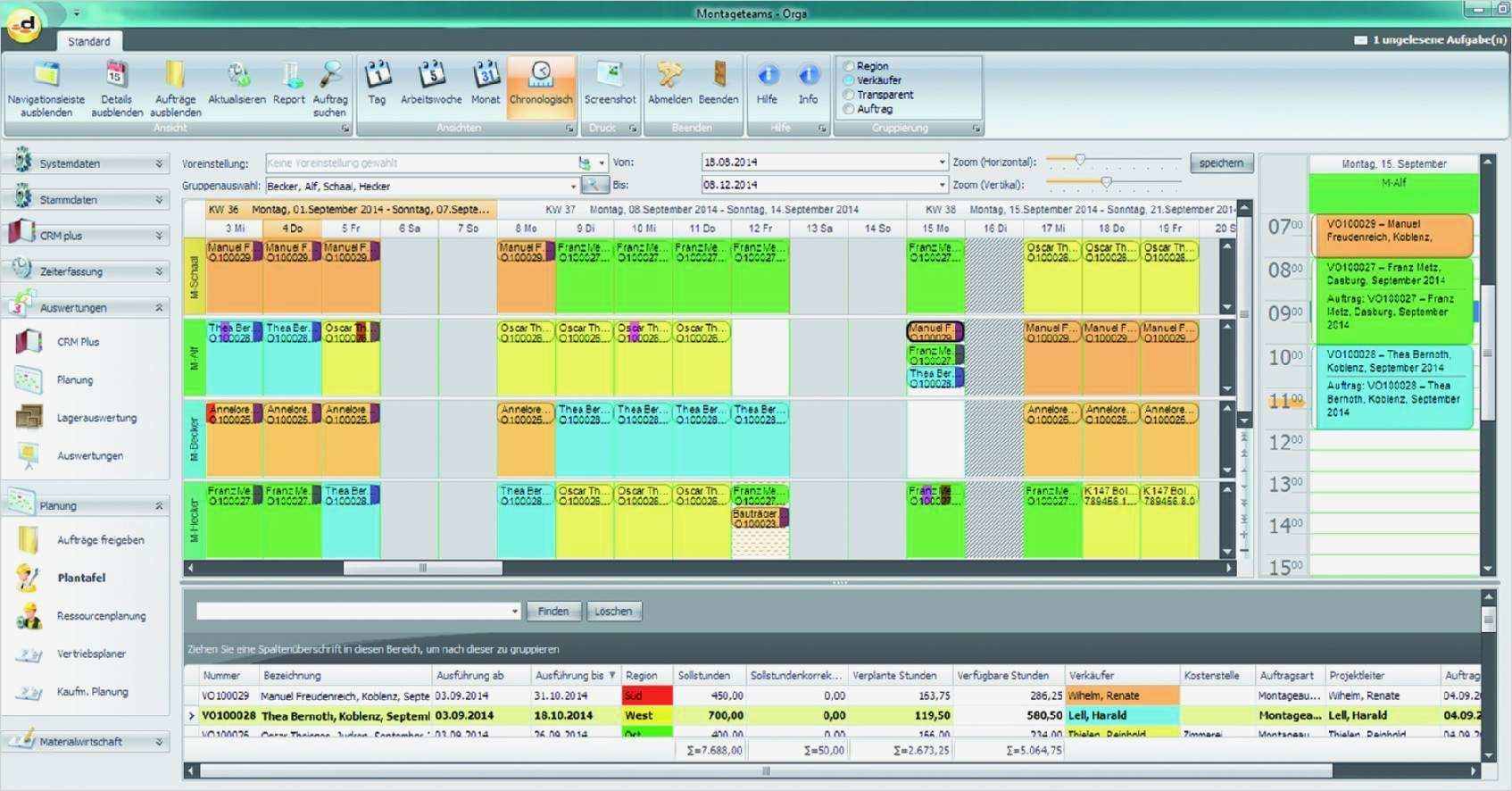 Plantafel Excel Vorlage Schönste Meihdo Mehr Erfolg Im Handwerk Durch organisation Die