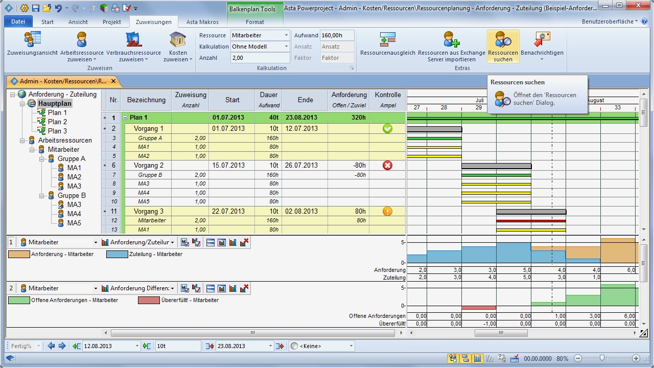 Plantafel Excel Vorlage Süß Produkt Pm softwarefo