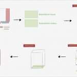 Popcorntüte Vorlage Zum Ausdrucken Inspiration Popcorntüten Basteln