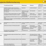 Portfolioanalyse Excel Vorlage Best Of 8 Ziele Setzen Vorlage