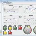 Portfolioanalyse Excel Vorlage Erstaunlich Groß Projektmanagement Dashboard Vorlage Fotos Entry
