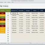 Portfolioanalyse Excel Vorlage Fabelhaft Excel Project Management Tracking Templates Essential