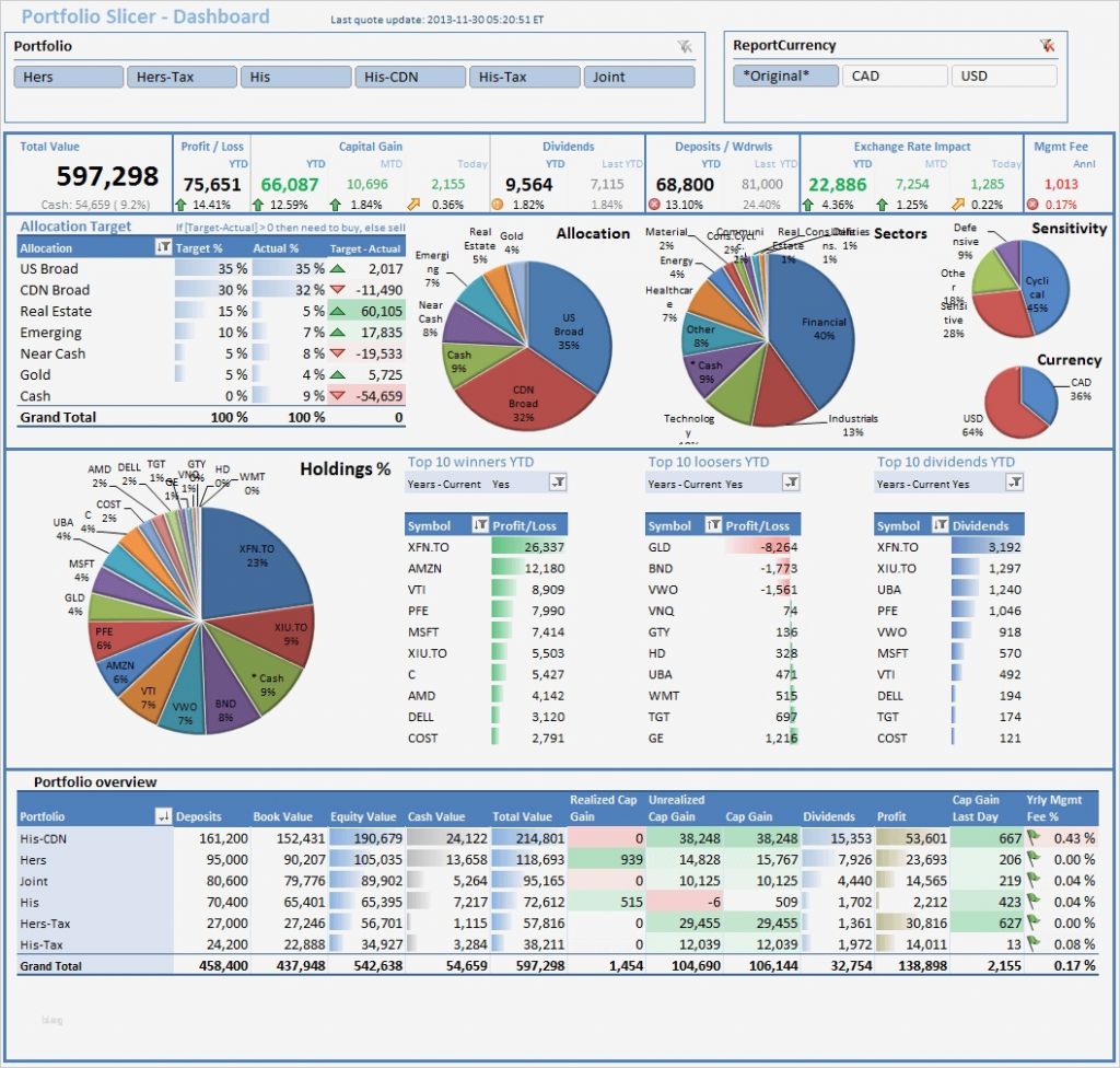 project portfolio template excel free download