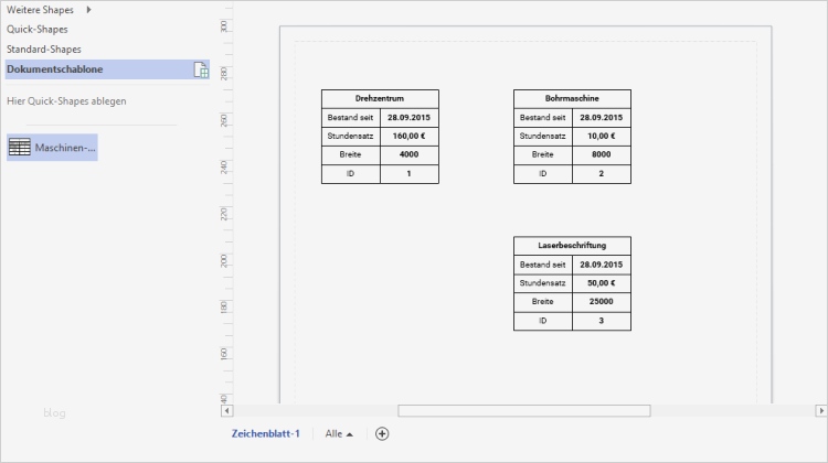 Powerpoint Eigene Vorlage Erstellen Erstaunlich Eigene Datengrafiken Erstellen Mit Visio & Excel › Disziplean