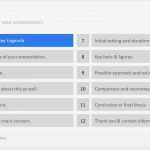 Powerpoint Eigene Vorlage Erstellen Genial Powerpoint Präsentation Architektur sofort Download