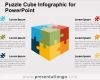Powerpoint Puzzle Vorlage Schön Erfreut Puzzle Powerpoint Vorlage Bilder Beispiel