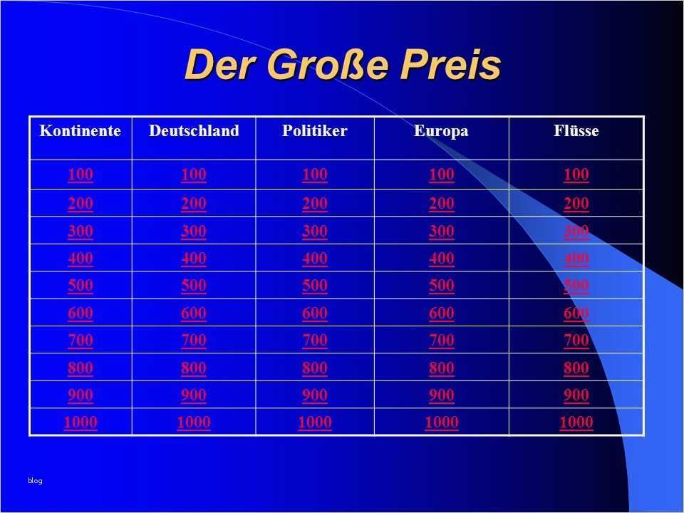 Powerpoint Vorlage Der Große Preis Cool Der Große Preis Kontinente Deutschland Politiker Europa
