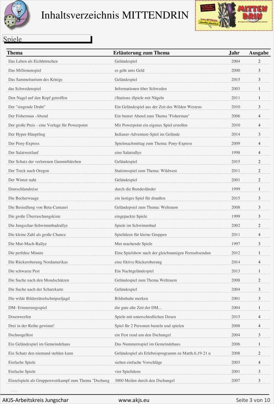 Powerpoint Vorlage Der Große Preis Hübsch Inhaltsverzeichnis Mittendrin Pdf