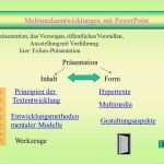 Powerpoint Vorlagen Biologie Fabelhaft Großartig Baum Powerpoint Vorlage Bilder