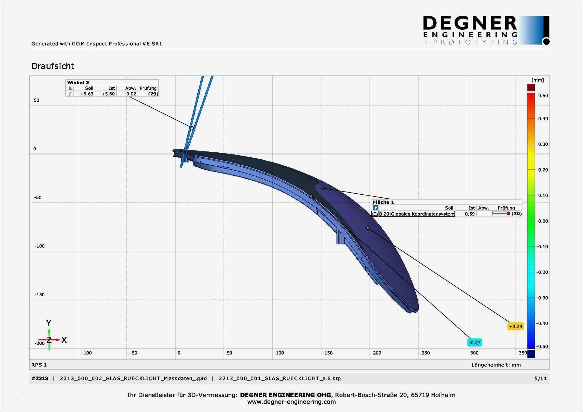 Ppap Vorlage Excel Fabelhaft Ziemlich Prüfplan Vorlage Fotos Entry Level Resume