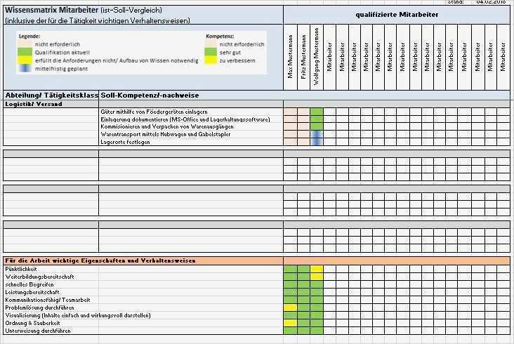 Ppap Vorlage Excel Inspiration Erfreut Kontrollplan Vorlage Fotos Ideen fortsetzen