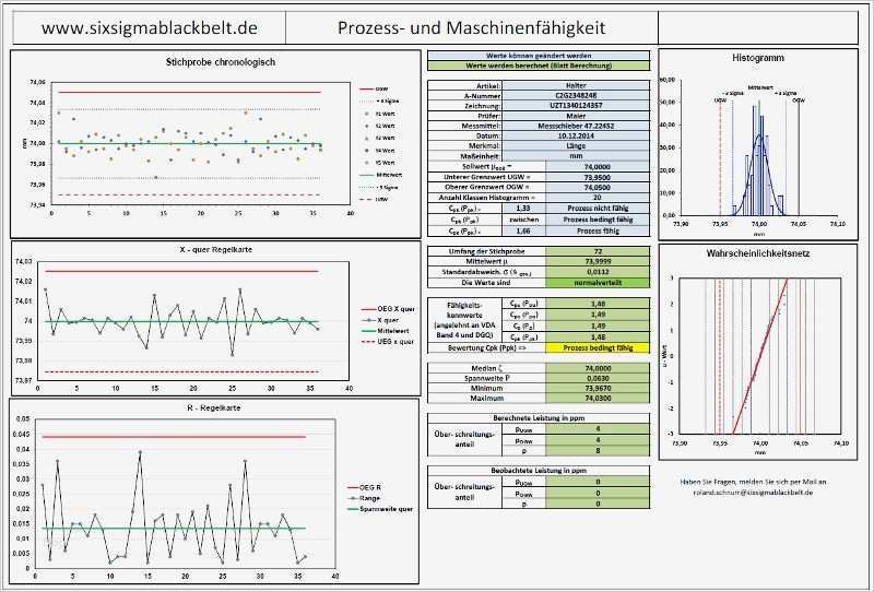 Ppap Vorlage Excel Wunderbar Maschinenfähigkeit Prozessfähigkeit Cpk Wert Cmk