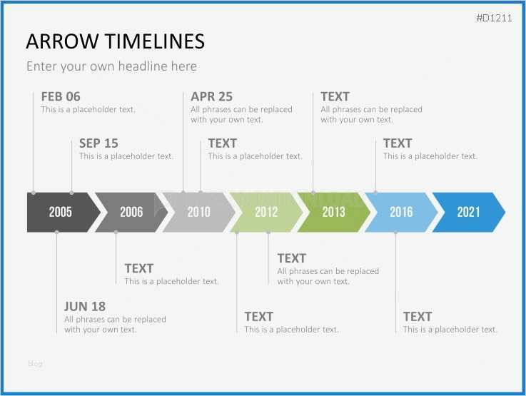 Ppt Vorlage Kostenlos Genial Zeitstrahl Powerpoint Vorlage Erstaunlich Niedlich