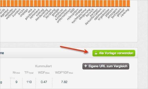 Pr Text Vorlage Bewundernswert Fein Vergleichsvorlage Galerie Dokumentationsvorlage