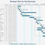 Praktikum Abschlussbericht Vorlage Best Of Tagesbericht Praktikum Vorlage Unglaubliche