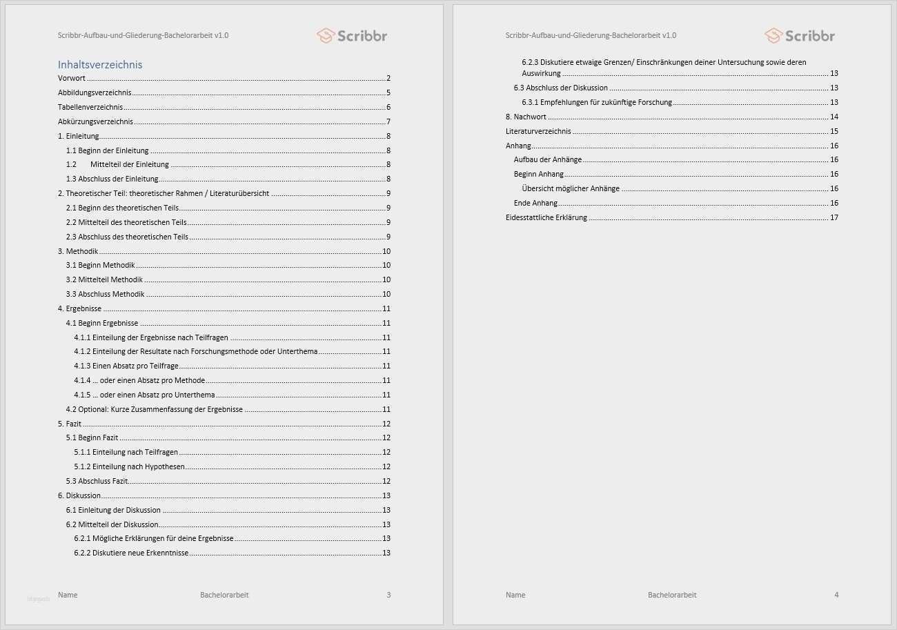 Praktikumsbericht Ergotherapie Vorlage Fabelhaft Wunderbar Vorwort Vorlage Bilder Entry Level Resume