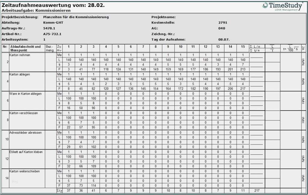 Preiskalkulation Excel Vorlage Luxus Refa Zeitaufnahme Excel Vorlage – Kundenbefragung