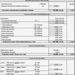 Preiskalkulation Excel Vorlage Wunderbar Excel Preiskalkulation Im Handel