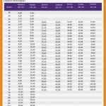 Preisliste Gastronomie Vorlage Best Of 5 Preisliste Vorlage