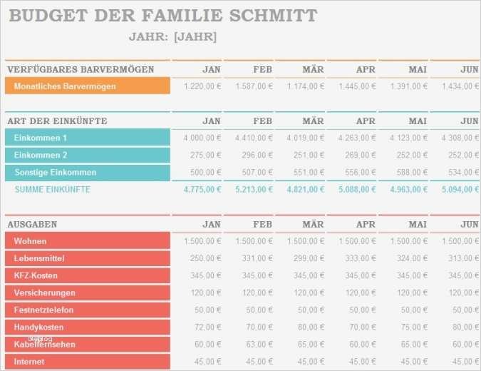 Preisliste Vorlage Excel Bewundernswert Erfreut Preisliste Vorlagen Bilder Bilder Für Das