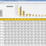 Preisliste Vorlage Excel Hübsch Gemütlich Excel Preisliste Vorlage Bilder Entry Level