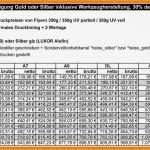 Preisliste Vorlage Excel Inspiration Fantastisch Preisliste Excel Vorlage Fotos Beispiel