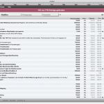 Preisliste Vorlage Excel Neu Erfreut Preisliste Vorlagen Bilder Bilder Für Das