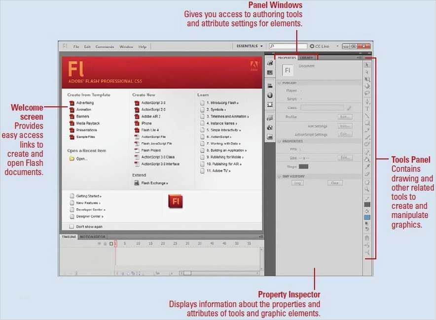 Premiere Pro Vorlagen Großartig Großzügig Flash Animationsvorlagen Bilder Beispiel