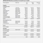 Pressetext Vorlage Veranstaltung Elegant Für Wohnungseigentümer