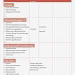 Pressetext Vorlage Veranstaltung Großartig Termin Stiller Tag Tanzverbot Überschneidungen