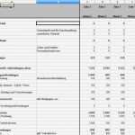 Private Finanzplanung Excel Vorlage Erstaunlich Businessplan Personalvermittlung Vorlage Zum Download