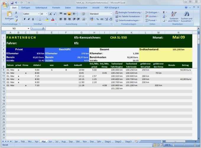 Private Finanzplanung Excel Vorlage Erstaunlich Excel Vorlage Private Finanzen Essential Download