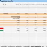 Private Finanzplanung Excel Vorlage Gut Finanzplanung – Management Handbuch – Business Wissen