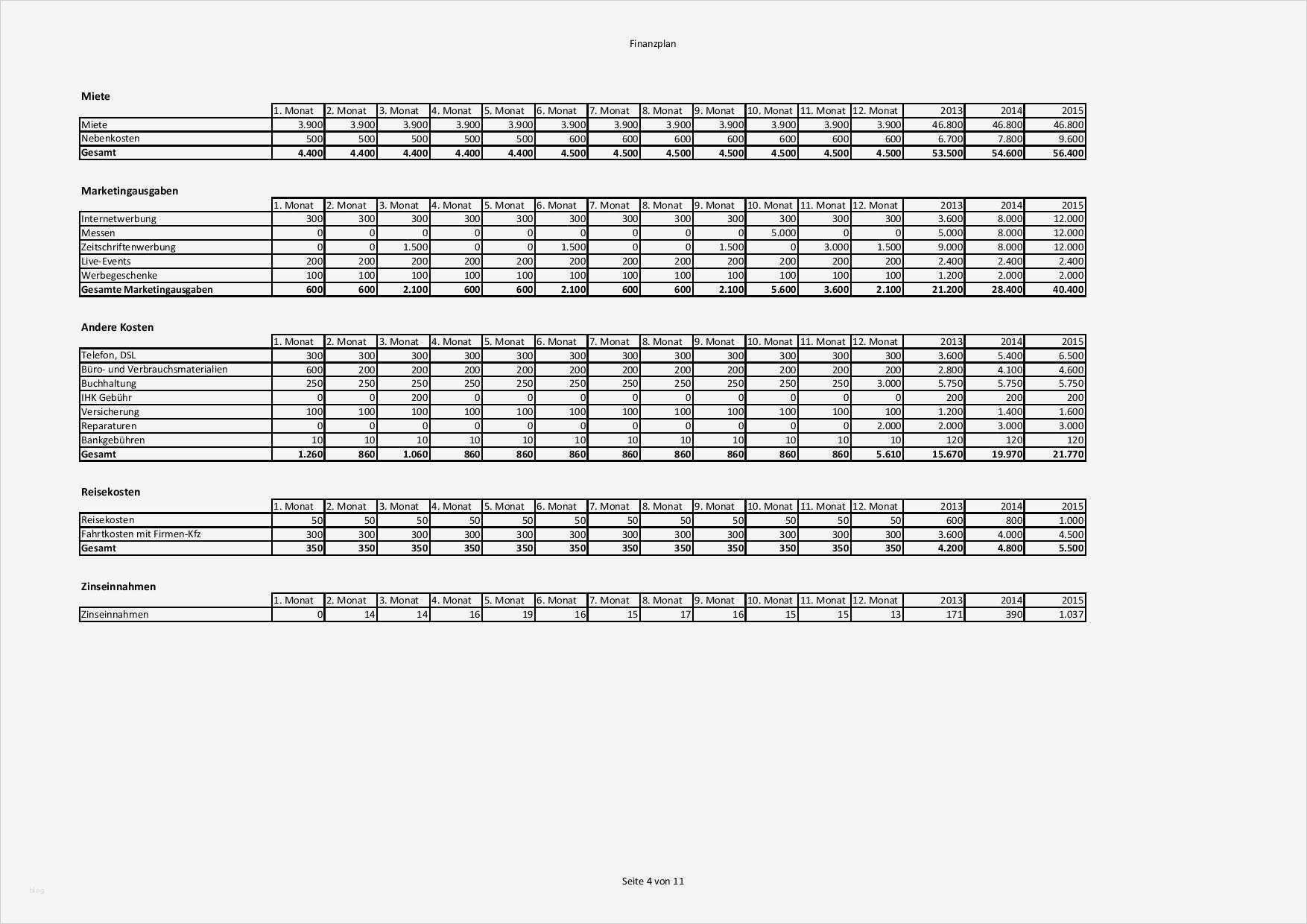 Private Finanzplanung Excel Vorlage Luxus Finanzplan Vorlage Für Businessplan Excel Kostenlos