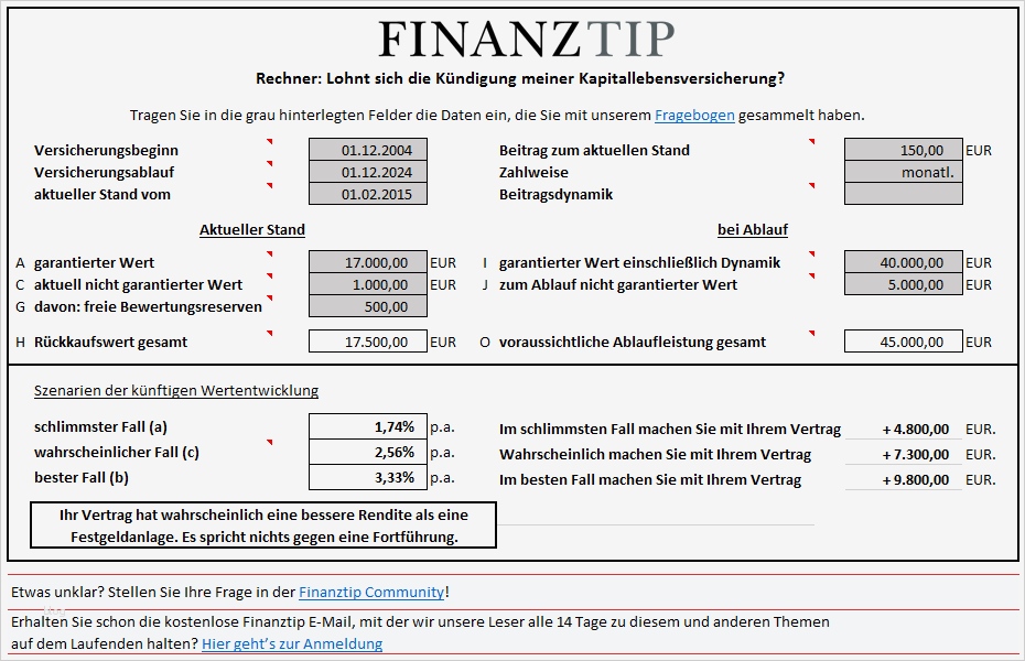 Private Haftpflichtversicherung Kündigen Vorlage Wunderbar Finden Lebensversicherung Images Usseek