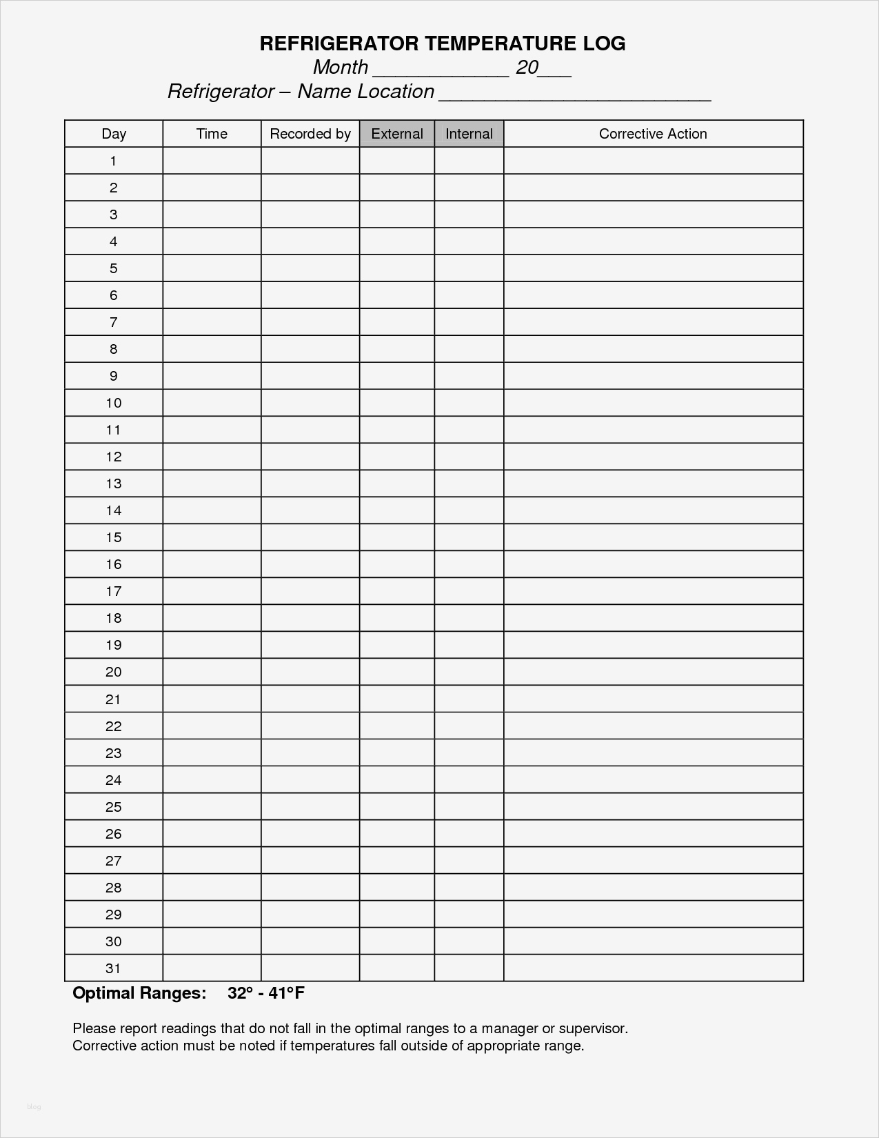 Private Signatur Vorlage Cool Temperature Chart Template