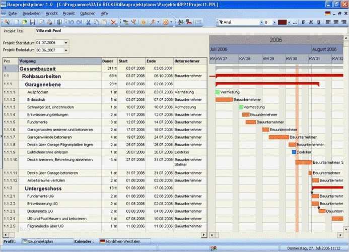 Private Signatur Vorlage Gut atemberaubend Vorlage Für Personalplanung Zeitgenössisch