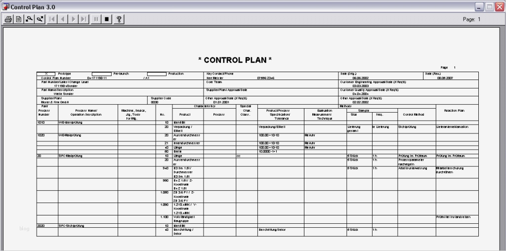 Produktionslenkungsplan Vda Vorlage Best Of Controlplan Inqu Informatics