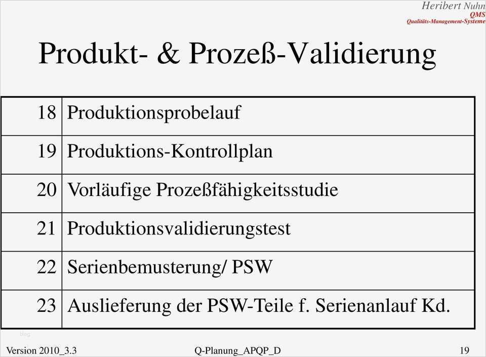Produktionslenkungsplan Vda Vorlage Einzigartig Gemütlich Aiag Kontrollplan Vorlage Zeitgenössisch Entry