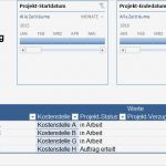 Projektabrechnung Vorlage Excel Bewundernswert Projektabrechnung Und Projektcontrolling – Kapitel 146