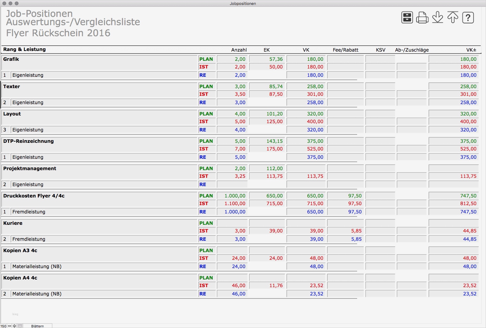 Projektabrechnung Vorlage Excel Wunderbar Gemütlich Fertigungsauftragsvorlage Ideen Entry Level